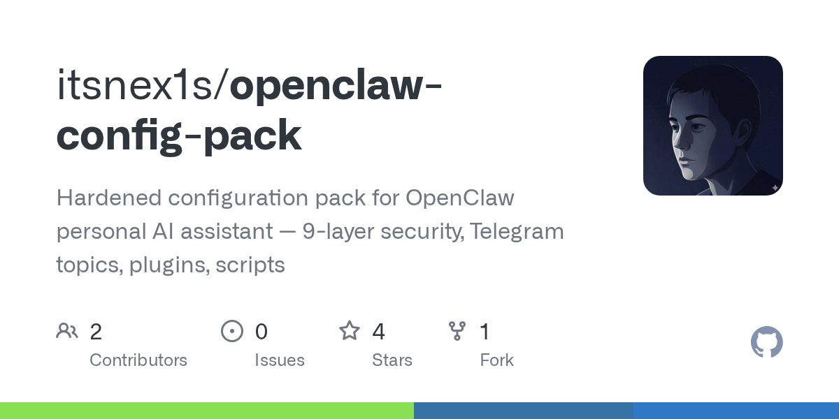 Openclaw Config Pack — Security skill for Claude Code