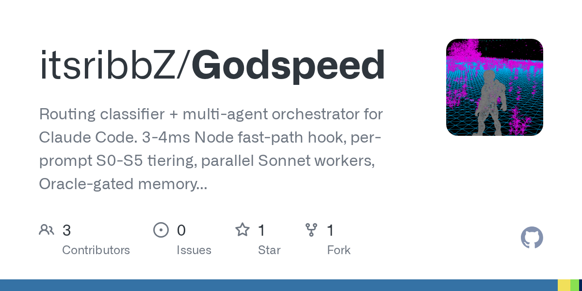 Godspeed — Testing skill for Claude Code