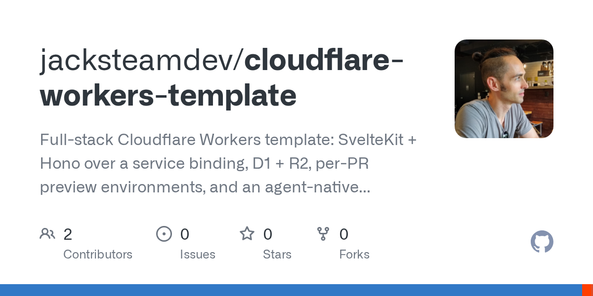 Svelte File Editor — Development agent for Claude Code