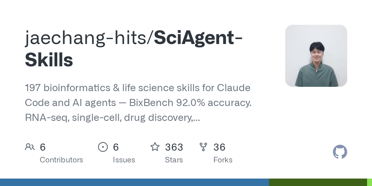 SciAgent Skills — Git skill for Claude Code