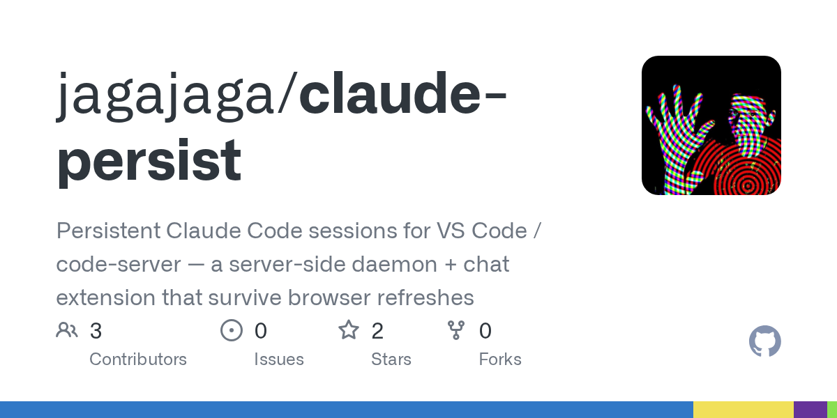 Claude Persist — Communication skill for Claude Code