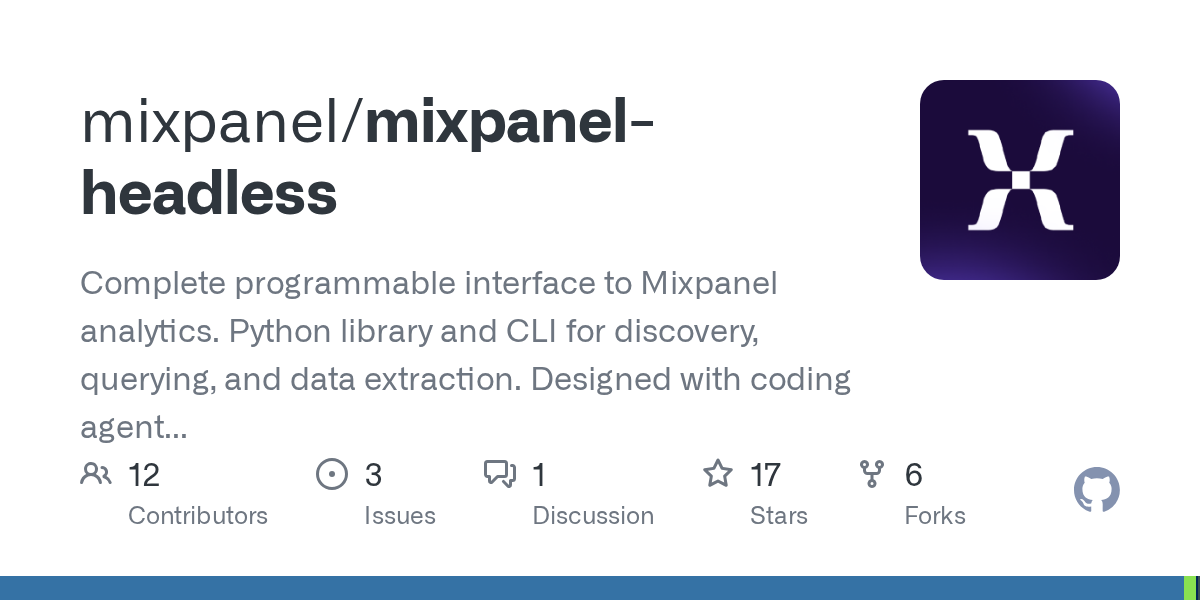 Add Mutation Testing — Testing skill for Claude Code