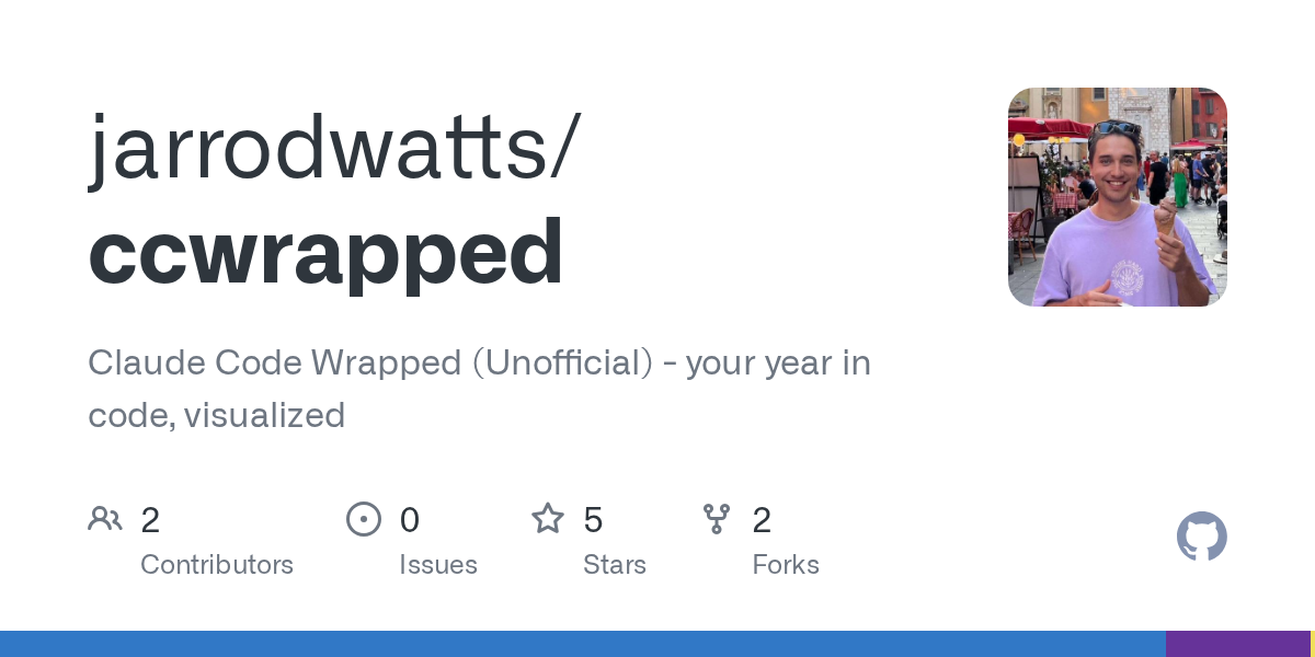 Wrapped — Development skill for Claude Code