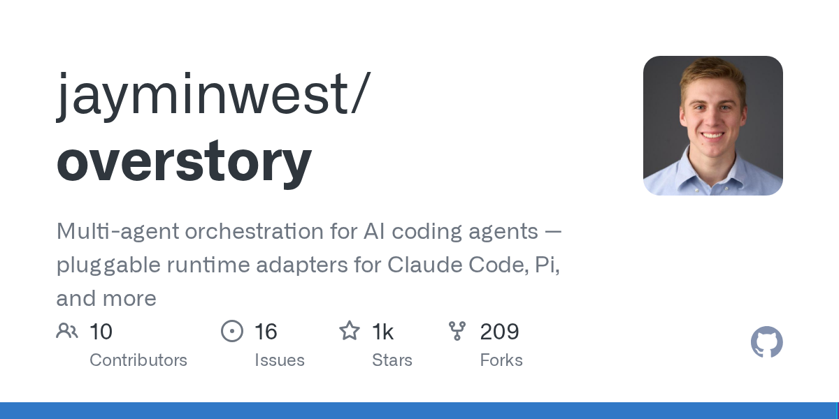 Supervisor — Development agent for Claude Code