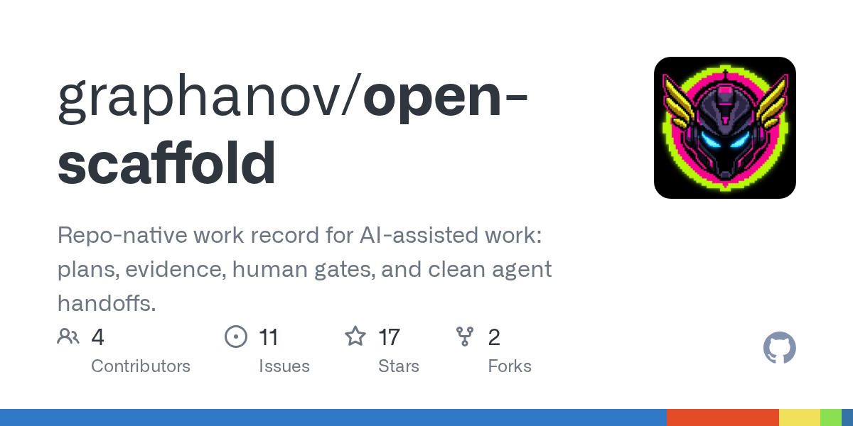 Open Scaffold — AI skill for Claude Code