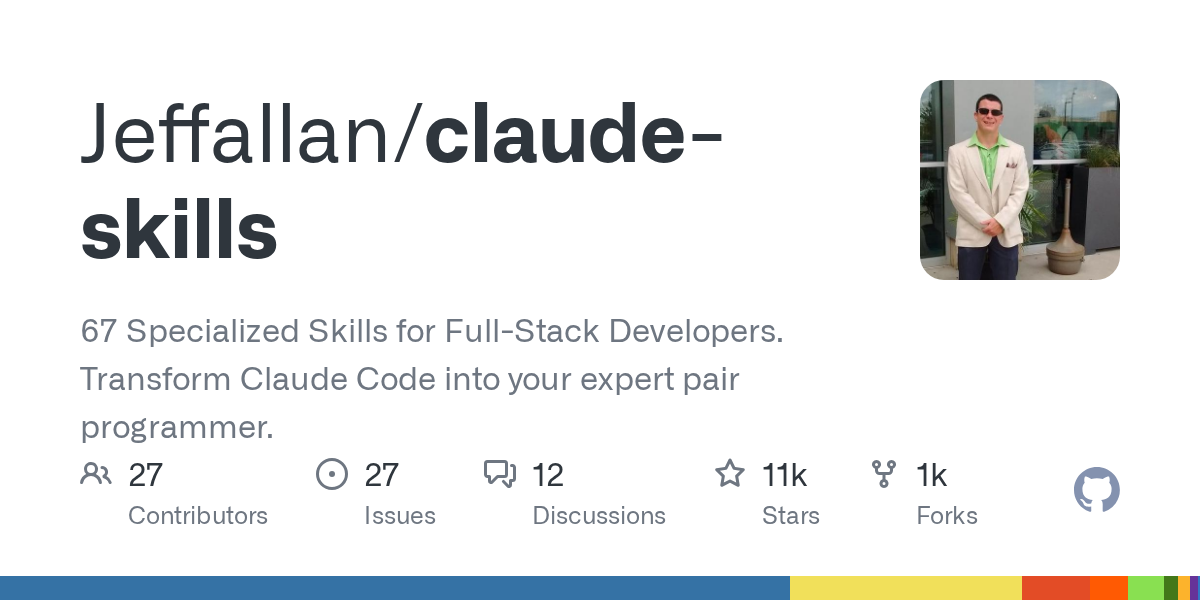 Contributing To Fullstack Dev Skills Plugin — Development skill for Claude Code