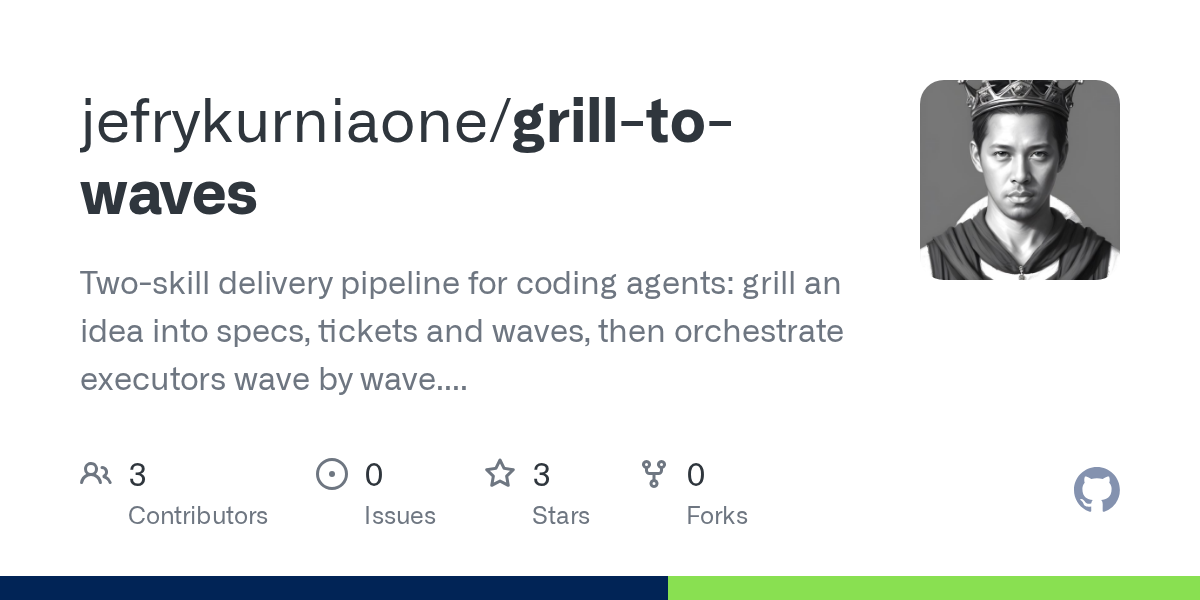 Executor Sonnet Xhigh — Development agent for Claude Code