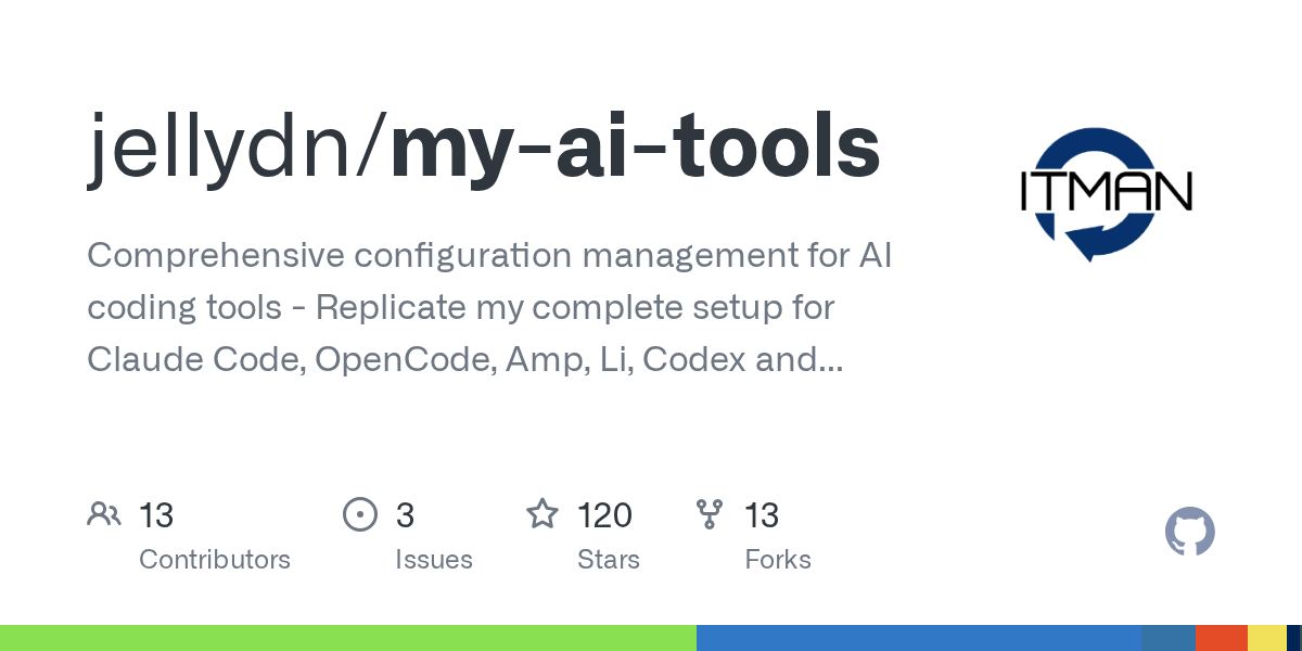 Readme Discovery — AI skill for Claude Code