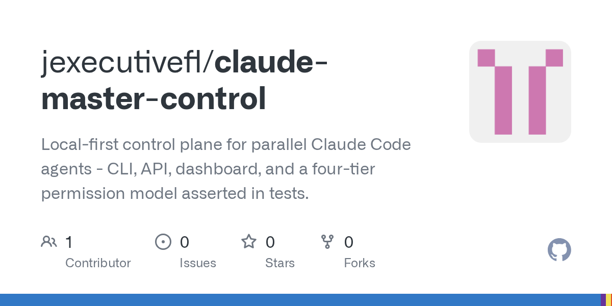 Ops Watchdog — Development agent for Claude Code
