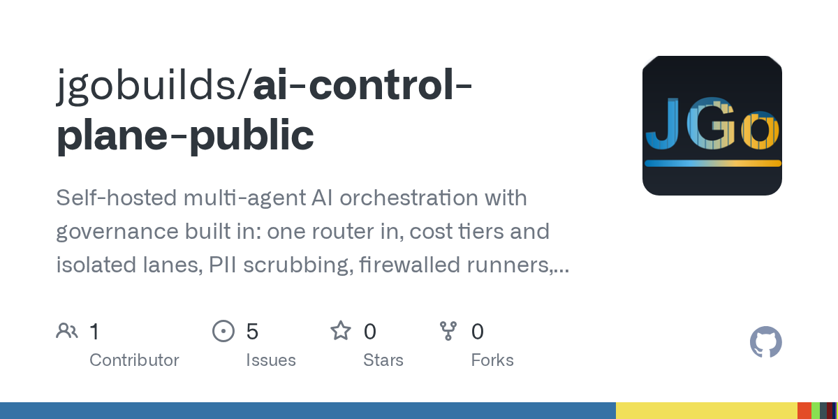 AI Control Plane Public — AI skill for Claude Code