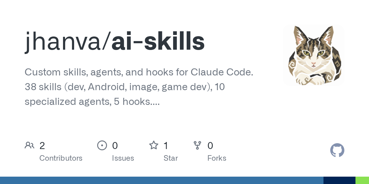 Git Identity — Git skill for Claude Code