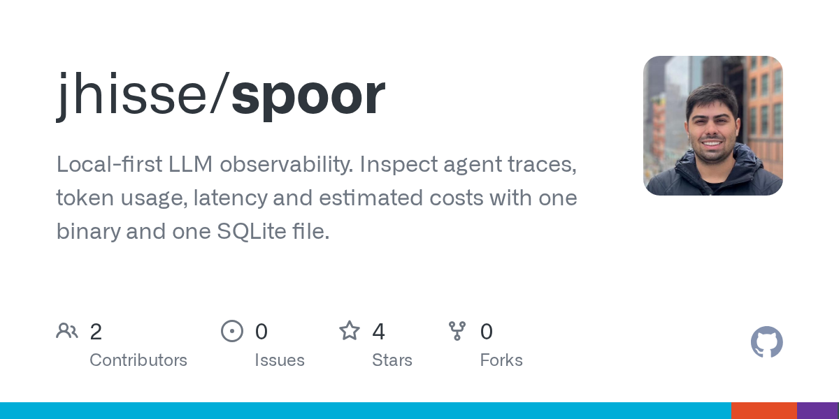 Spoor — AI skill for Claude Code
