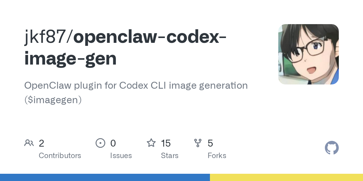 Openclaw Codex Image Gen — Development skill for Claude Code