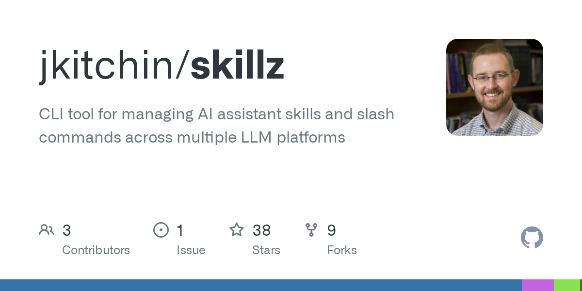 Ralph — Development skill for Claude Code