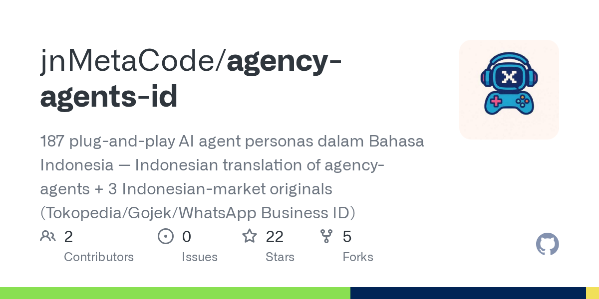 Agency Agents Id — AI skill for Claude Code