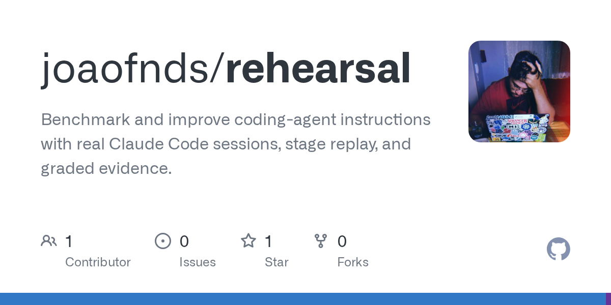 Rehearsal — Development skill for Claude Code