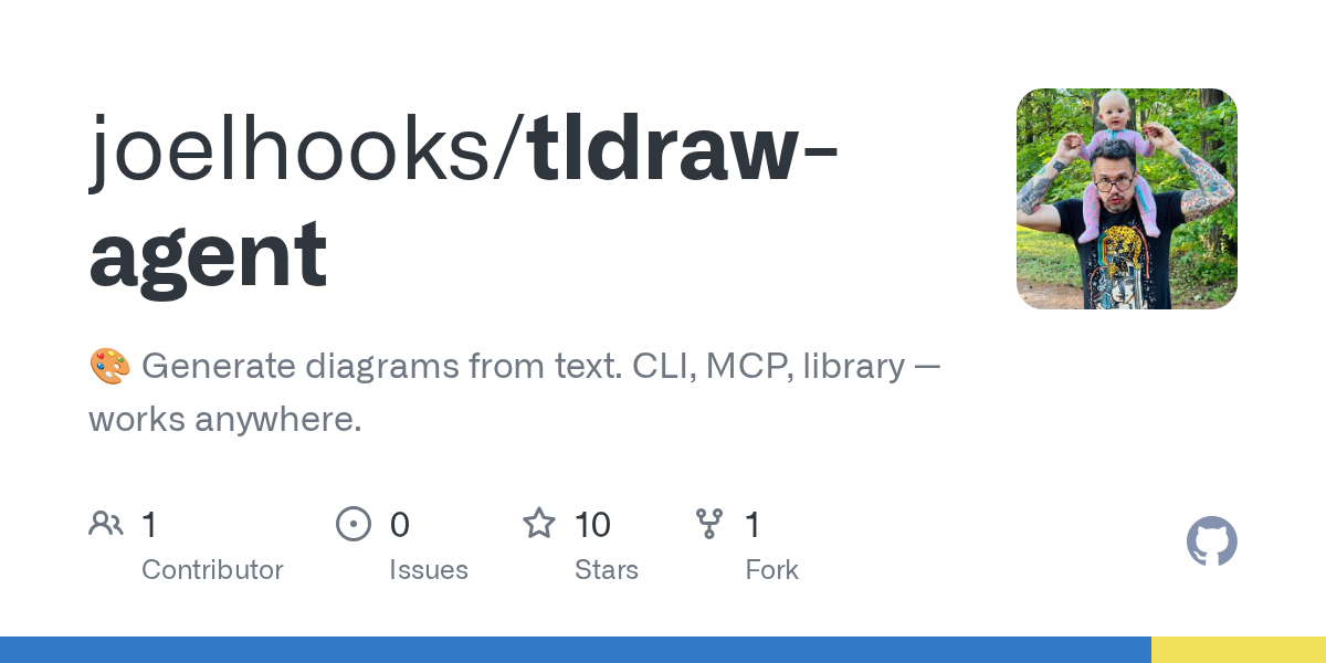 Tldraw Agent — Development skill for Claude Code