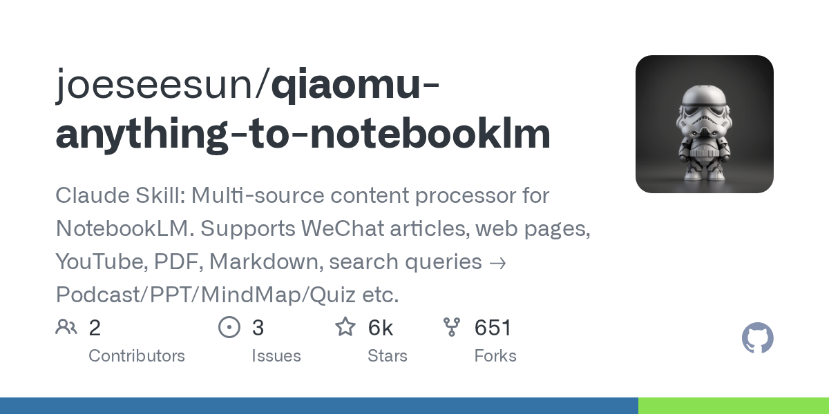 Qiaomu Anything To Notebooklm — Communication skill for Claude Code