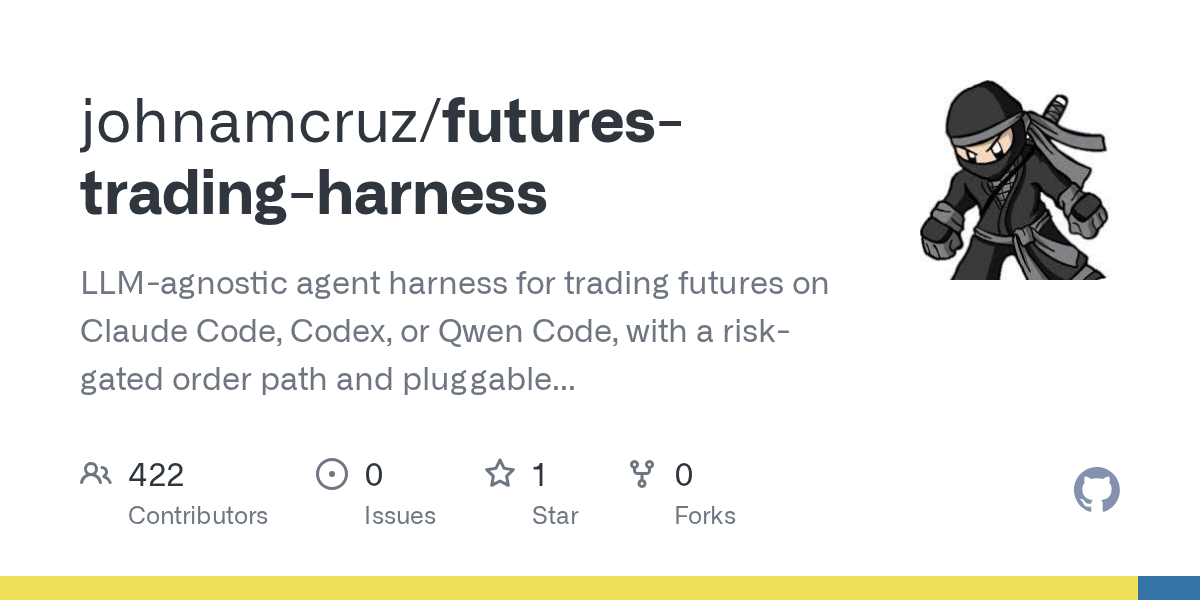 Trend Momentum Analyst — Development agent for Claude Code