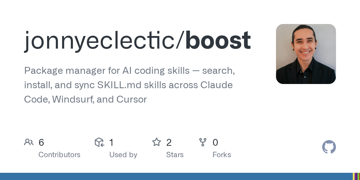 Roadmap Loop — Data skill for Claude Code