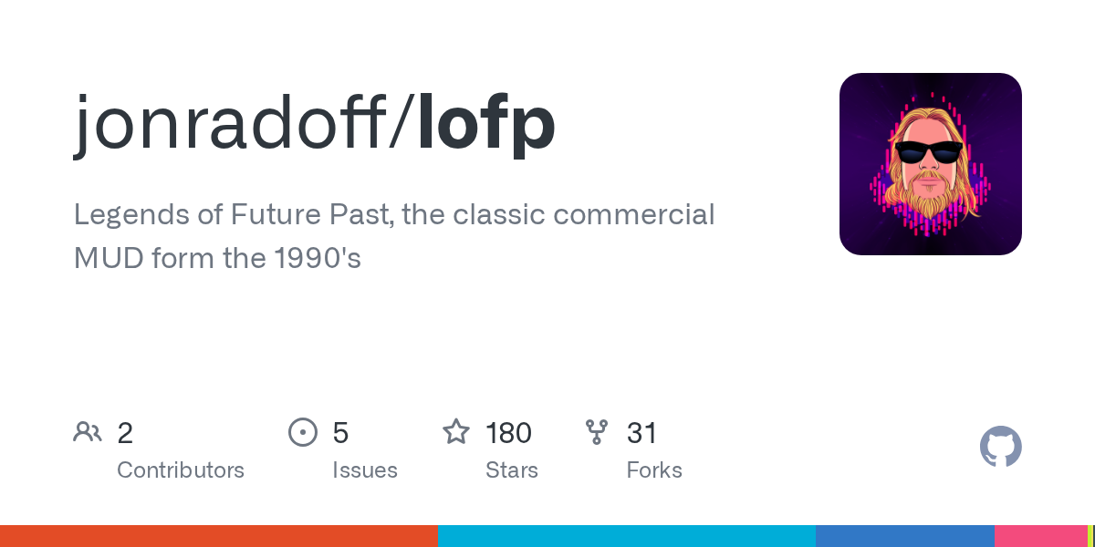 Lofp — Development skill for Claude Code