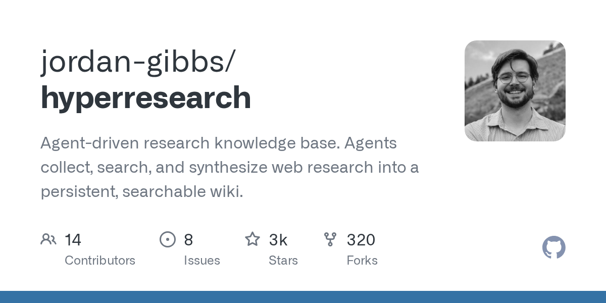 Hyperresearch — Documentation skill for Claude Code