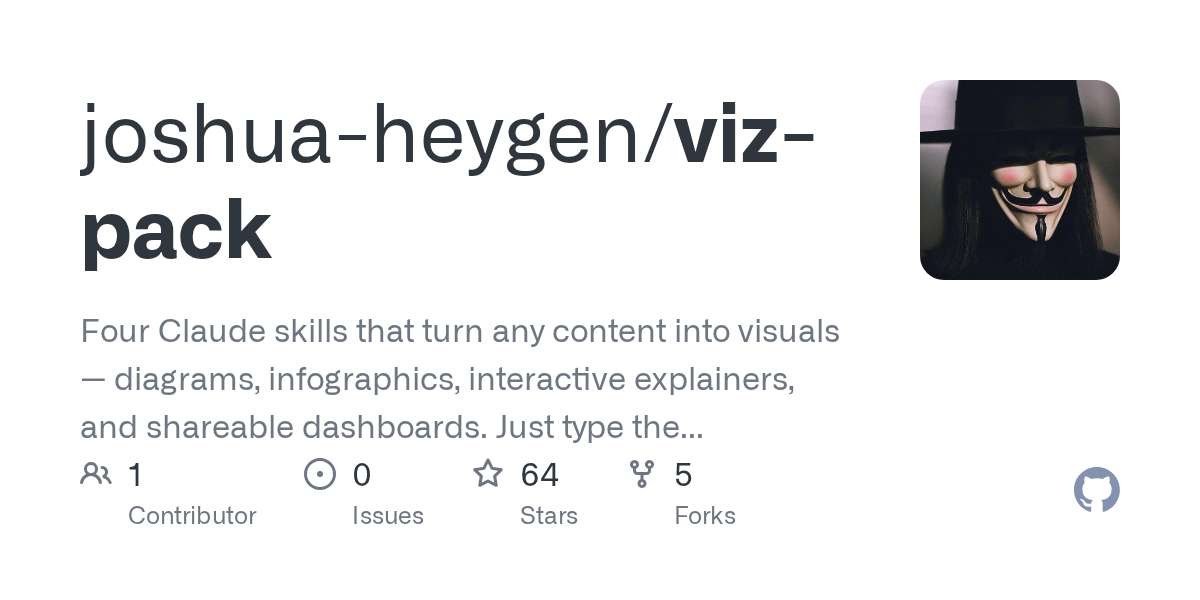 Viz Pack — Development skill for Claude Code