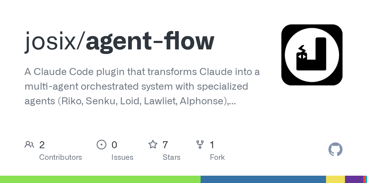 Deep Dive — Development skill for Claude Code