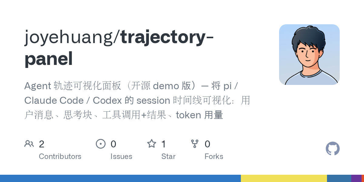 Trajectory Panel — Development skill for Claude Code