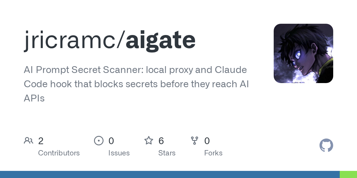 Aigate — AI skill for Claude Code