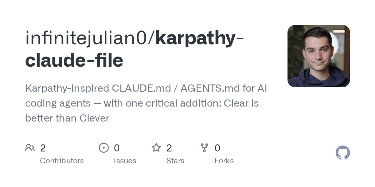 Karpathy Claude File — AI skill for Claude Code