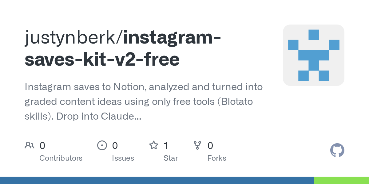 Instagram Process — Communication skill for Claude Code