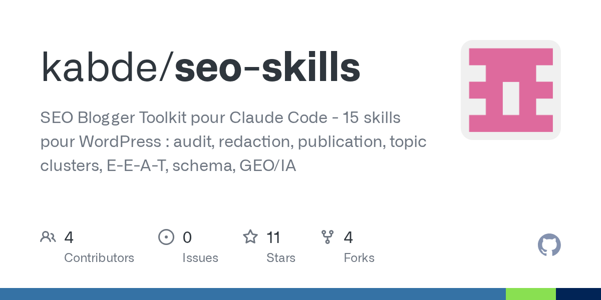 SEO Cluster — Content & Marketing agent for Claude Code