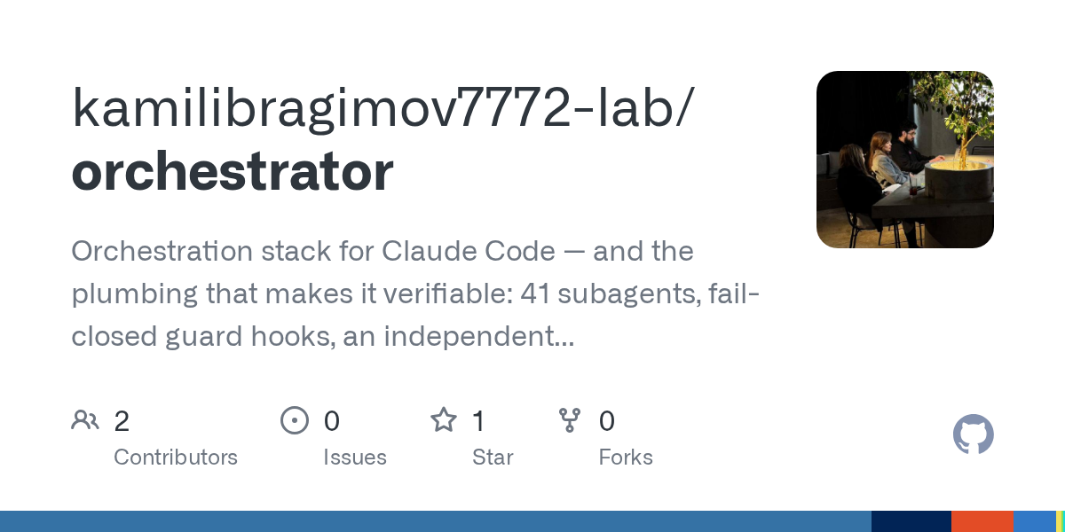 Document Compiler — Development agent for Claude Code