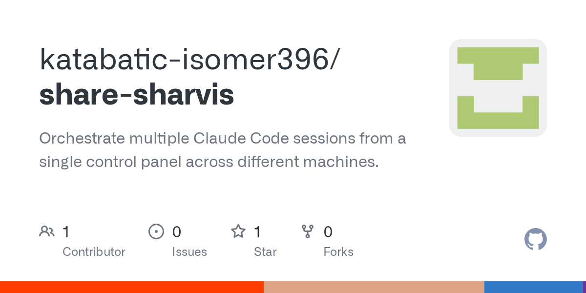 Share Sharvis — Development skill for Claude Code