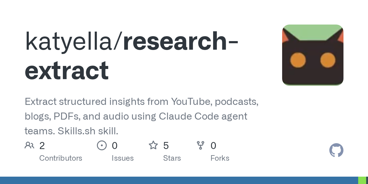 Research Extract — Communication skill for Claude Code