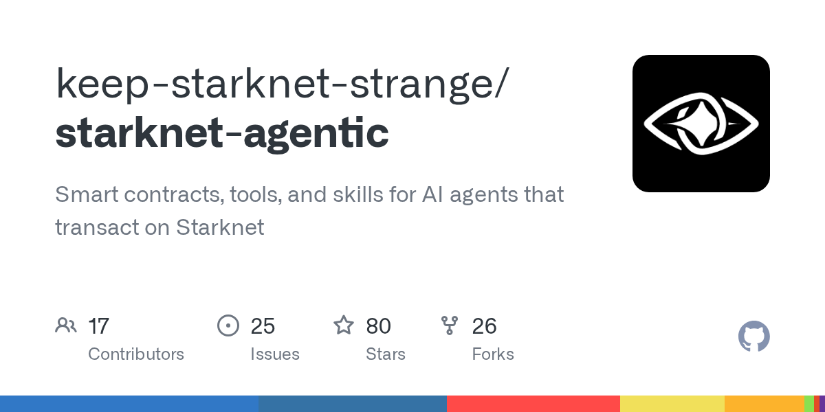 Cairo Auditor — Productivity skill for Claude Code