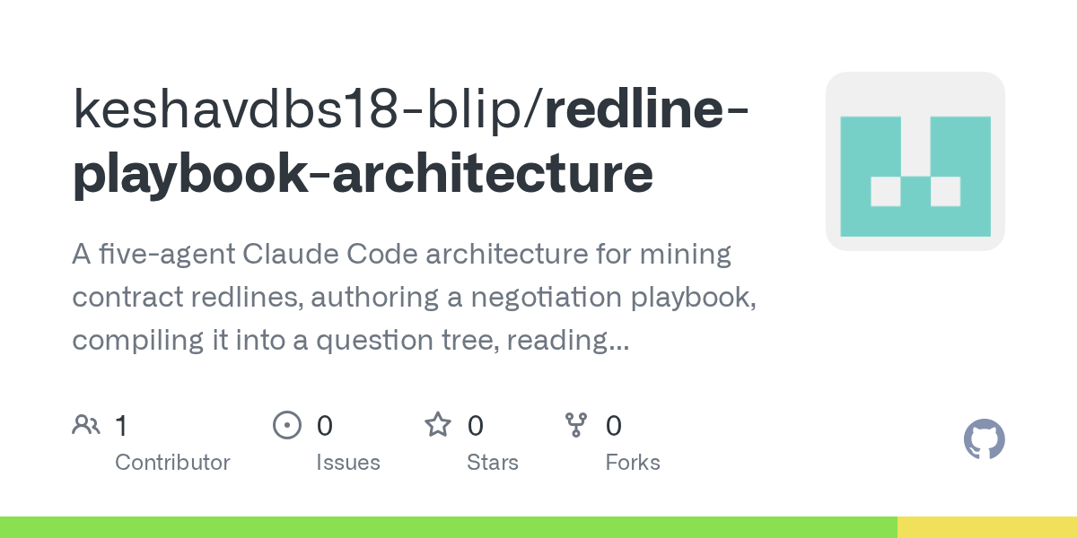 Question Architect — Data & AI agent for Claude Code