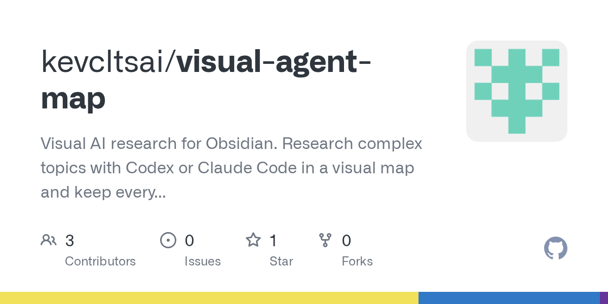 Visual Agent Map — AI skill for Claude Code
