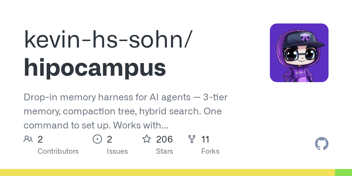 Hipocampus — AI skill for Claude Code