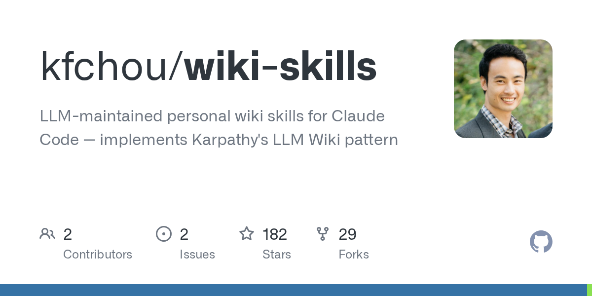 Wiki Skills — AI skill for Claude Code