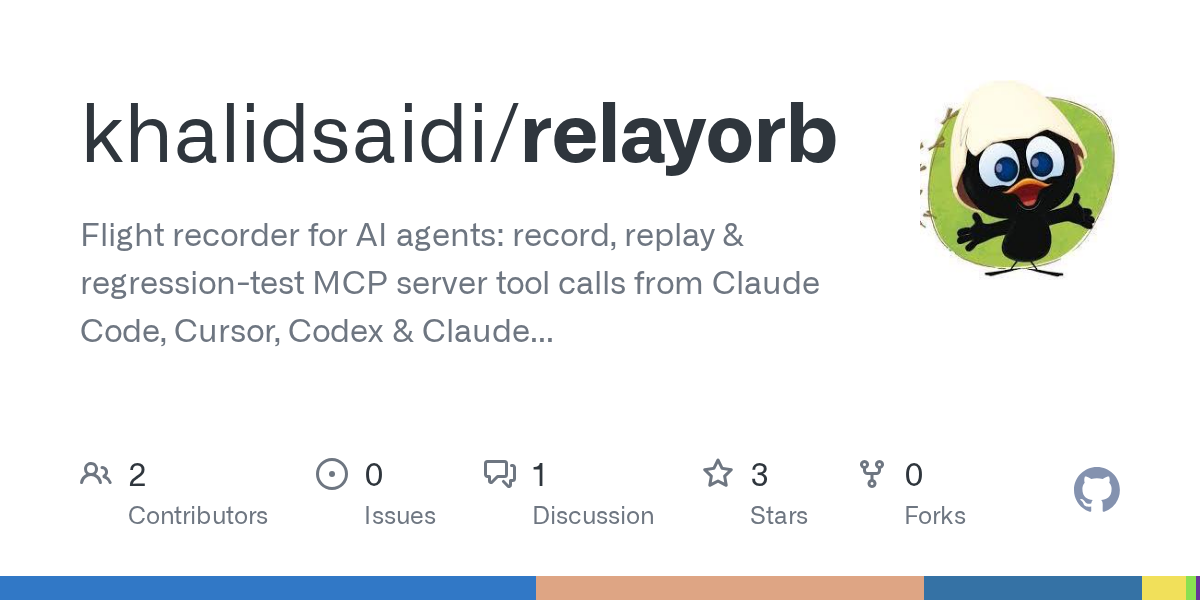 Relayorb — Testing skill for Claude Code