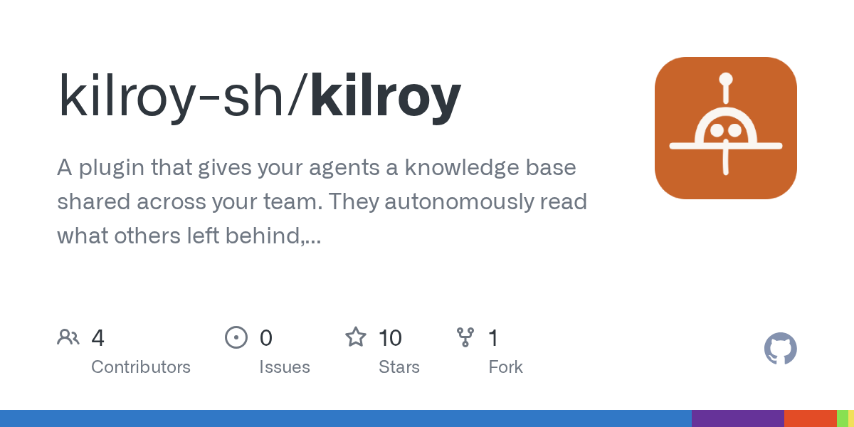Kilroy — Development skill for Claude Code