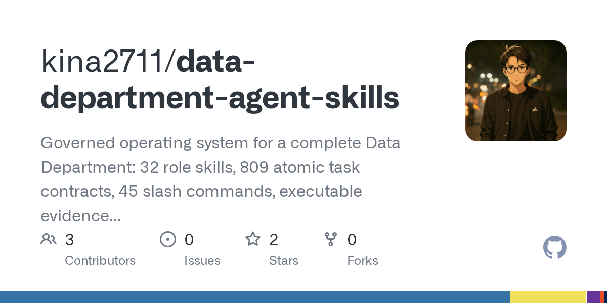 Dd De — DevOps skill for Claude Code