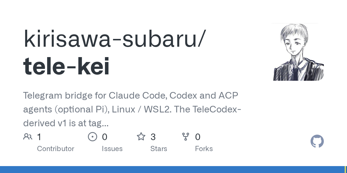 Tele Kei — Development skill for Claude Code