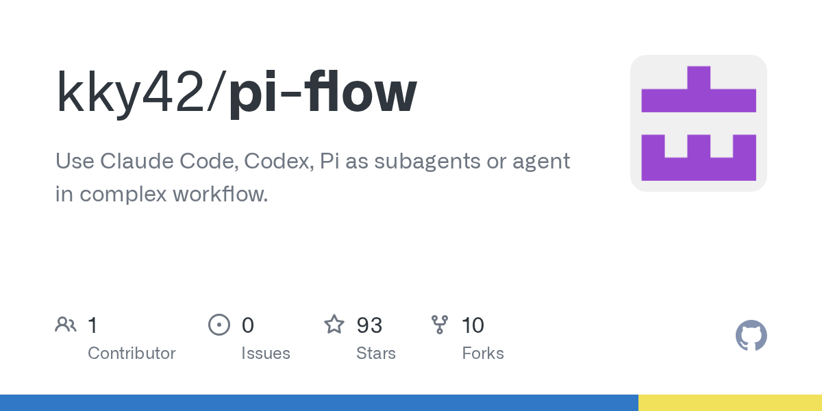 Pi Flow — Productivity skill for Claude Code