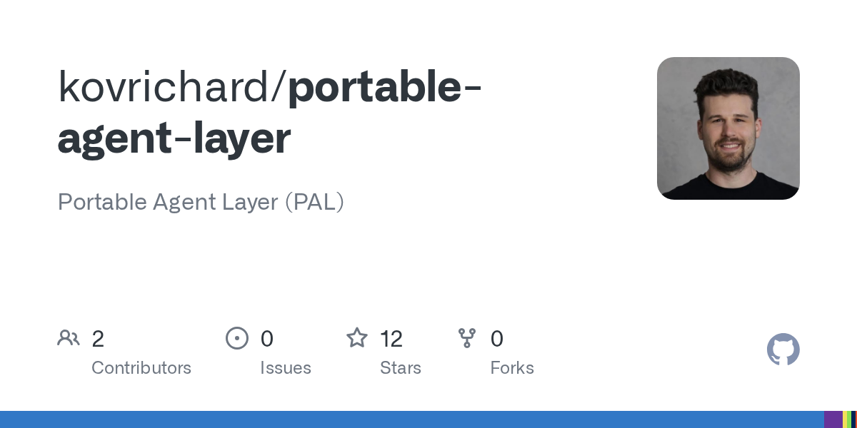 Repo Skill Author — Development agent for Claude Code