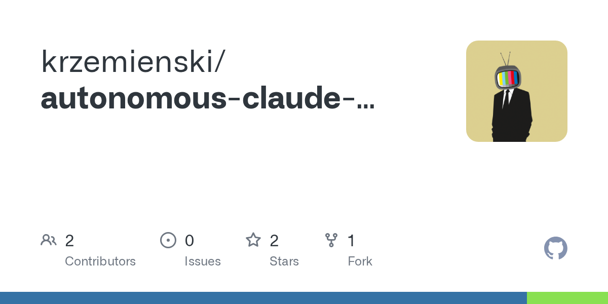 Autonomous Claude Code Builder — Testing skill for Claude Code