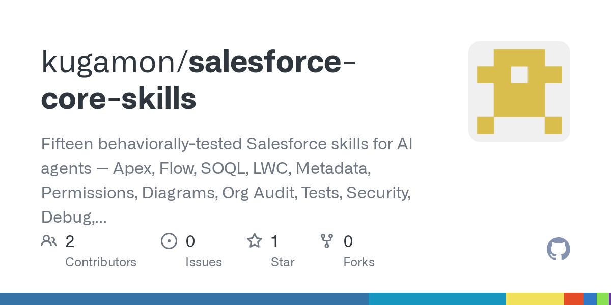 Salesforce Core Skills — Security skill for Claude Code