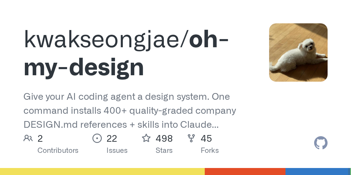 Omd Codex Image — Testing & QA agent for Claude Code